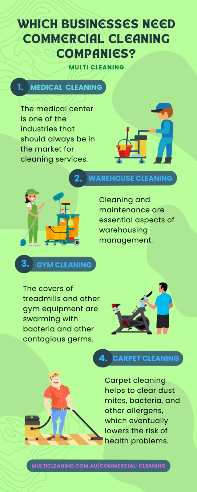 Which Businesses Need Commercial Cleaning Companies?