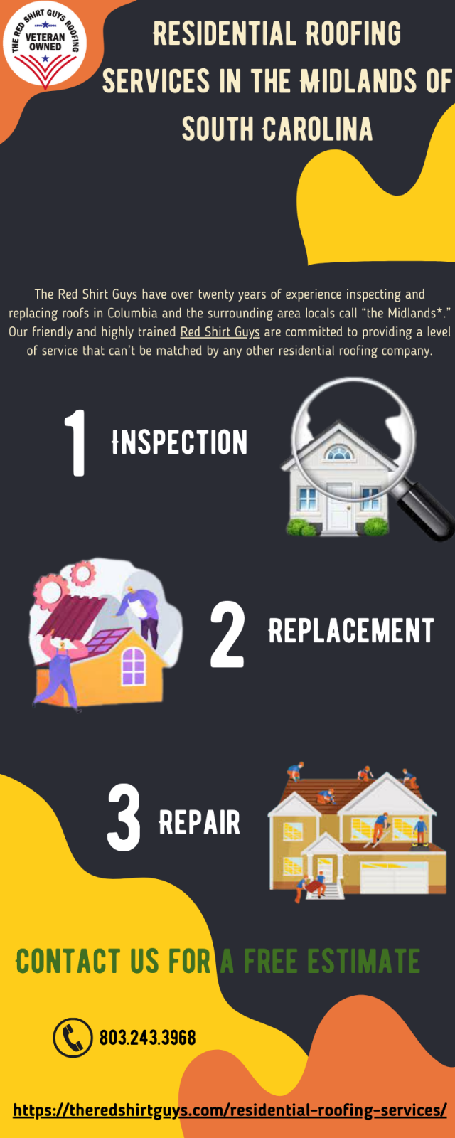 Choose The Best Residential Roofing Contractors For Your Next Project
