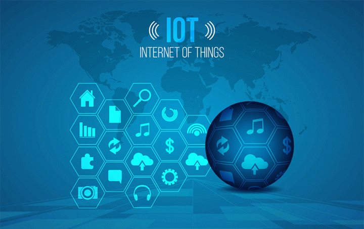IoT In The Startup Context