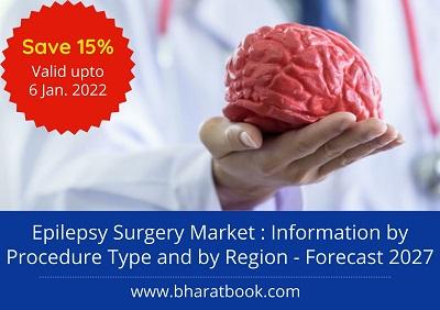 Global Epilepsy Surgery Market Research Report 2021-2027