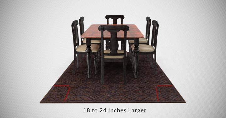 Guide on Best Rug Sizes For Dining Table