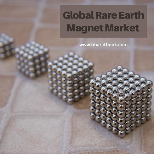 Global Rare Earth Magnet Market Report and Forecast 2022-2027