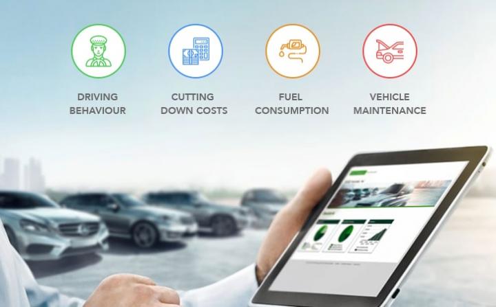 Fleet Management System Market Size, Share and Report 2027
