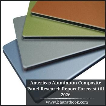 Americas Aluminium Composite Panel Research Report Forecast til