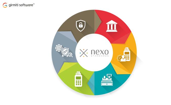 NEXO Certification Solutions | Payment Solutions | Girmiti Soft