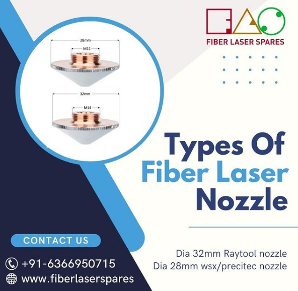 How fiber laser nozzle functions in cutting machine?