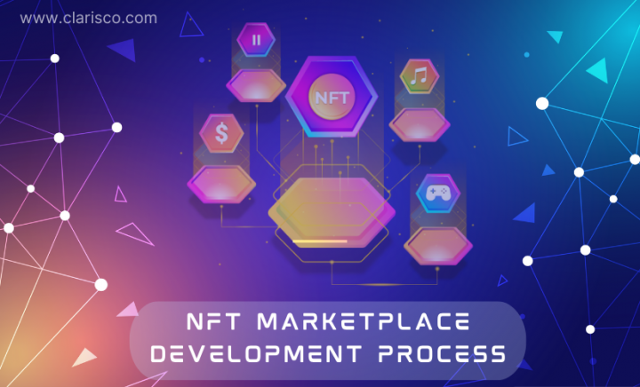 Understand the NFT marketplace development process
