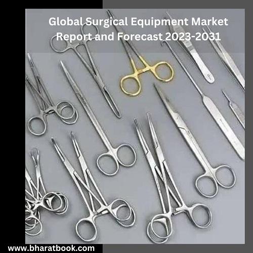 Global Surgical Equipment Market Research Report 2023-2031 