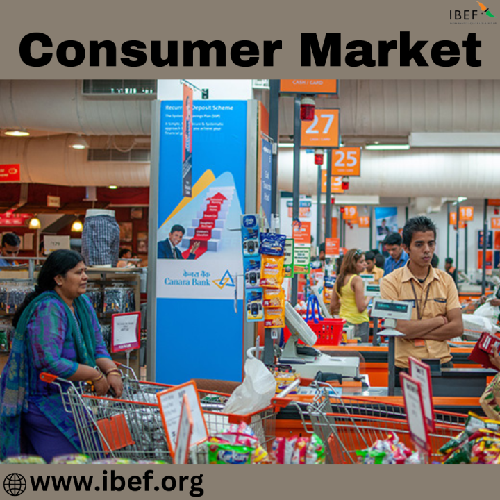What is Consumer Market - IBEF India