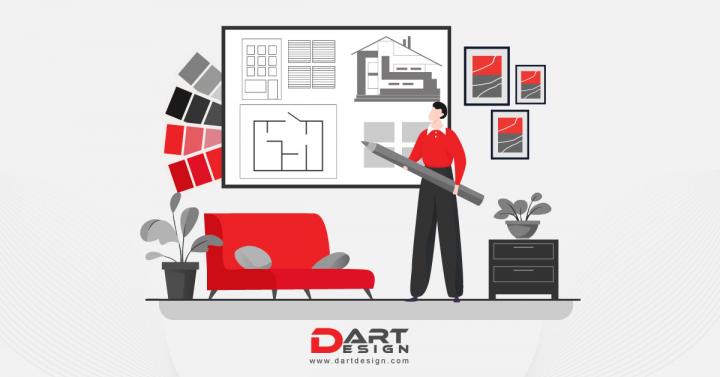What is the role of commercial interior design in business indu
