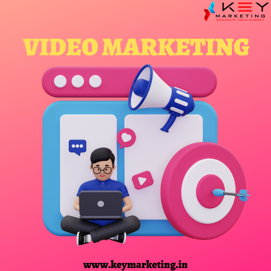 Best Video Marketing Services 