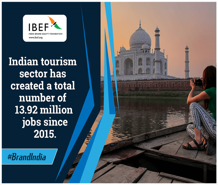 Hospitality Tourism in India - IBEF India