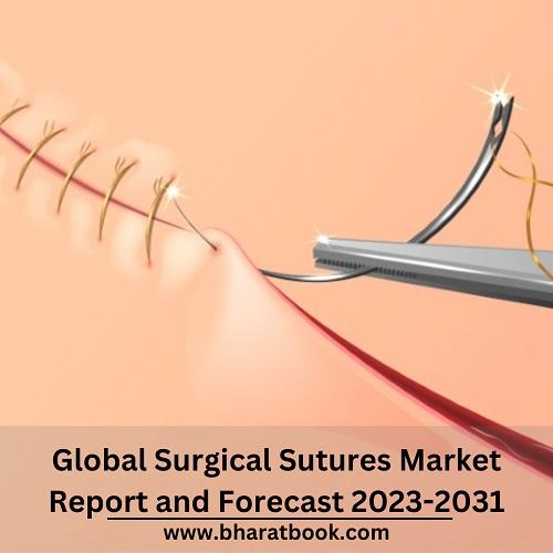 Global Surgical Sutures Market Outlook, 2023-2031