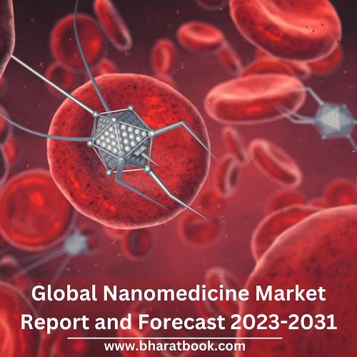 Global Nanomedicine Market Outlook, 2023-2031
