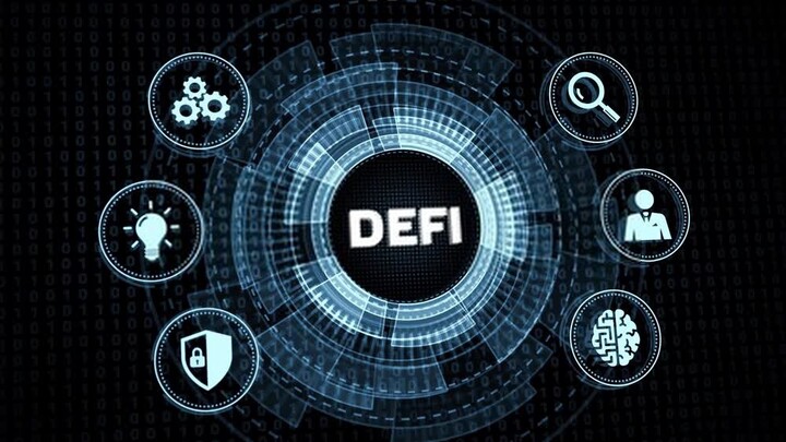 Decentralized Finance (DeFi) Solutions: A Complete Guide