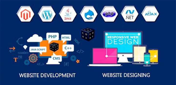 Best 36 Web Design &amp;amp; Development Terms 2020-21 for Marketer 
