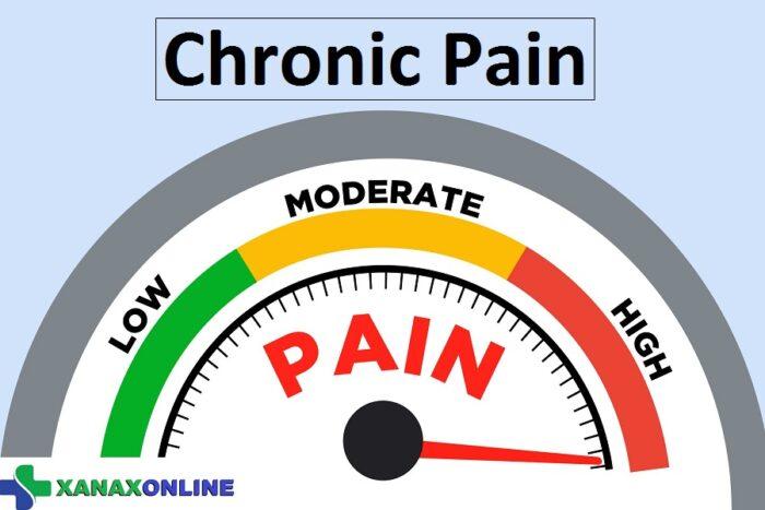 Know some tips for Sleeping with chronic pain - Xanaxonline