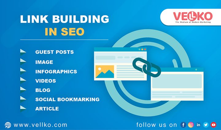 Importance Of Link Building In SEO